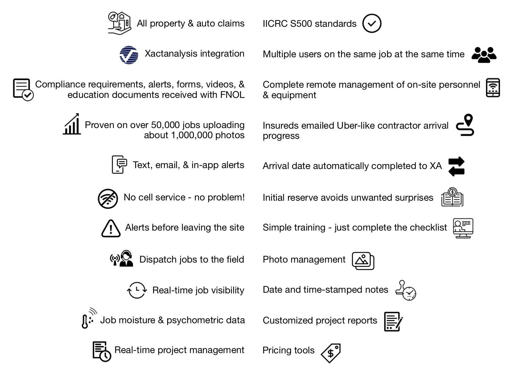 work-tracker-promatic-software