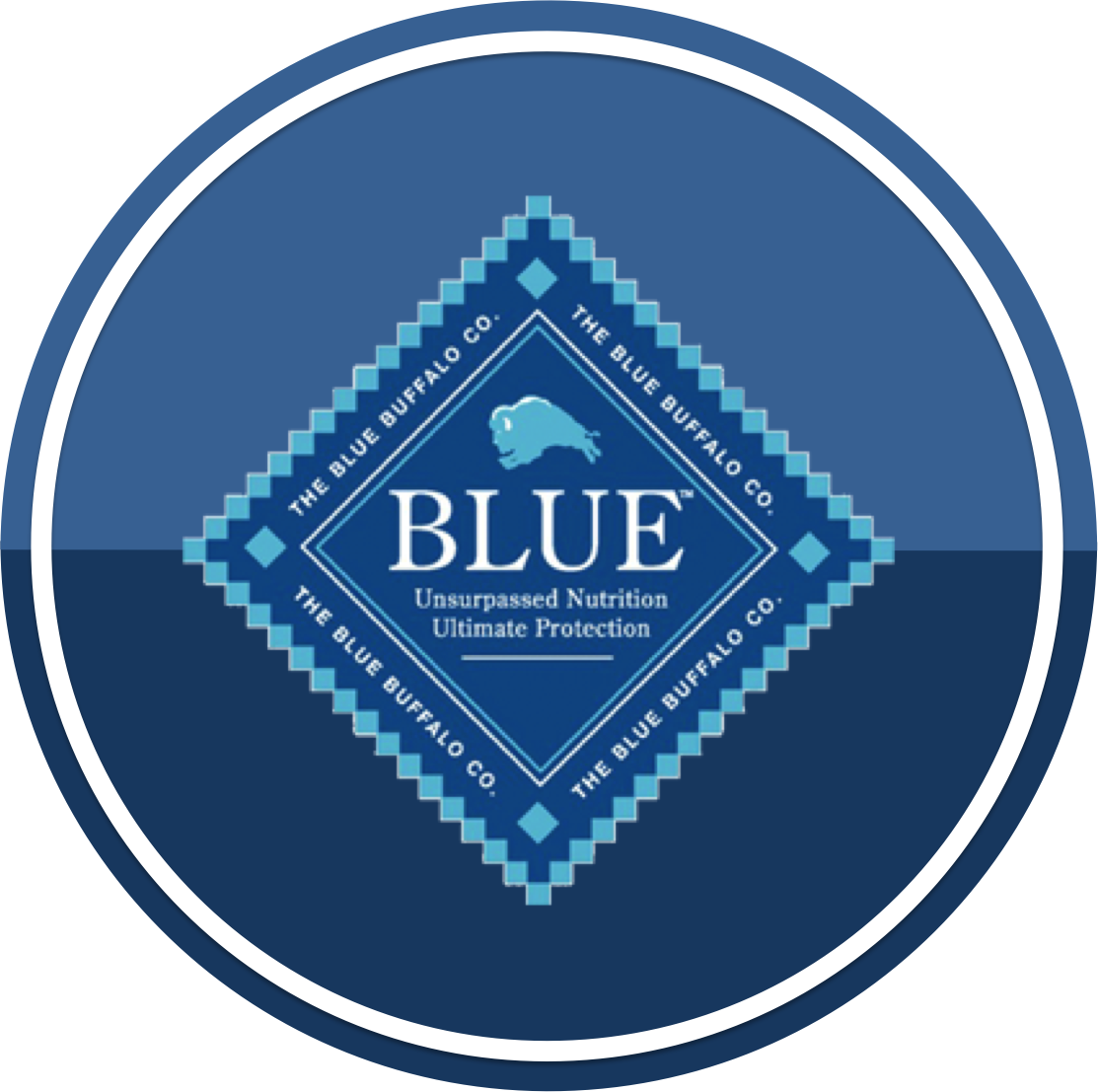 acheter de la nourriture pour chien