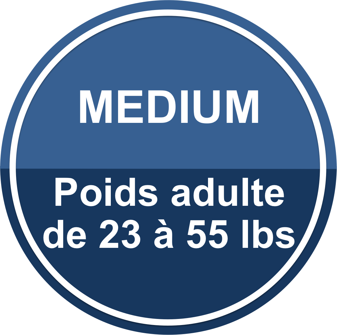 acheter de la nourriture pour chien de taille moyenne en ligne - animalerie en ligne - le jardin des animaux de sherbrooke - Royal Canin, fromm, First mate, Open Farm, life time, Pronature, 1st choice, Valens, nutrience, Pulsar, acana, optilife, gabo