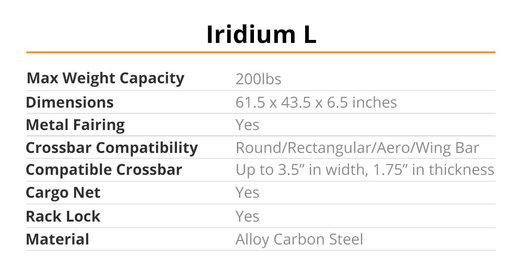 IRIDIUM L, Roof Rack